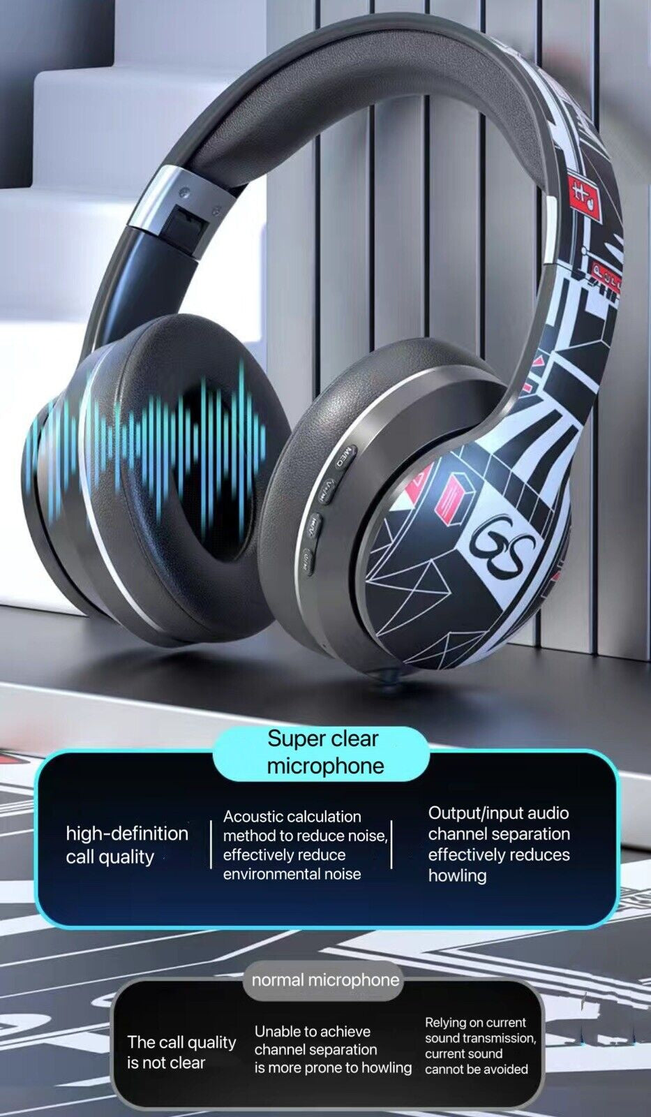 Wireless Bluetooth Headphones with Noise Cancelling, Over-Ear Hi-Fi Stereo Earphones with Bluetooth 5.2, Foldable & Ergonomic Design