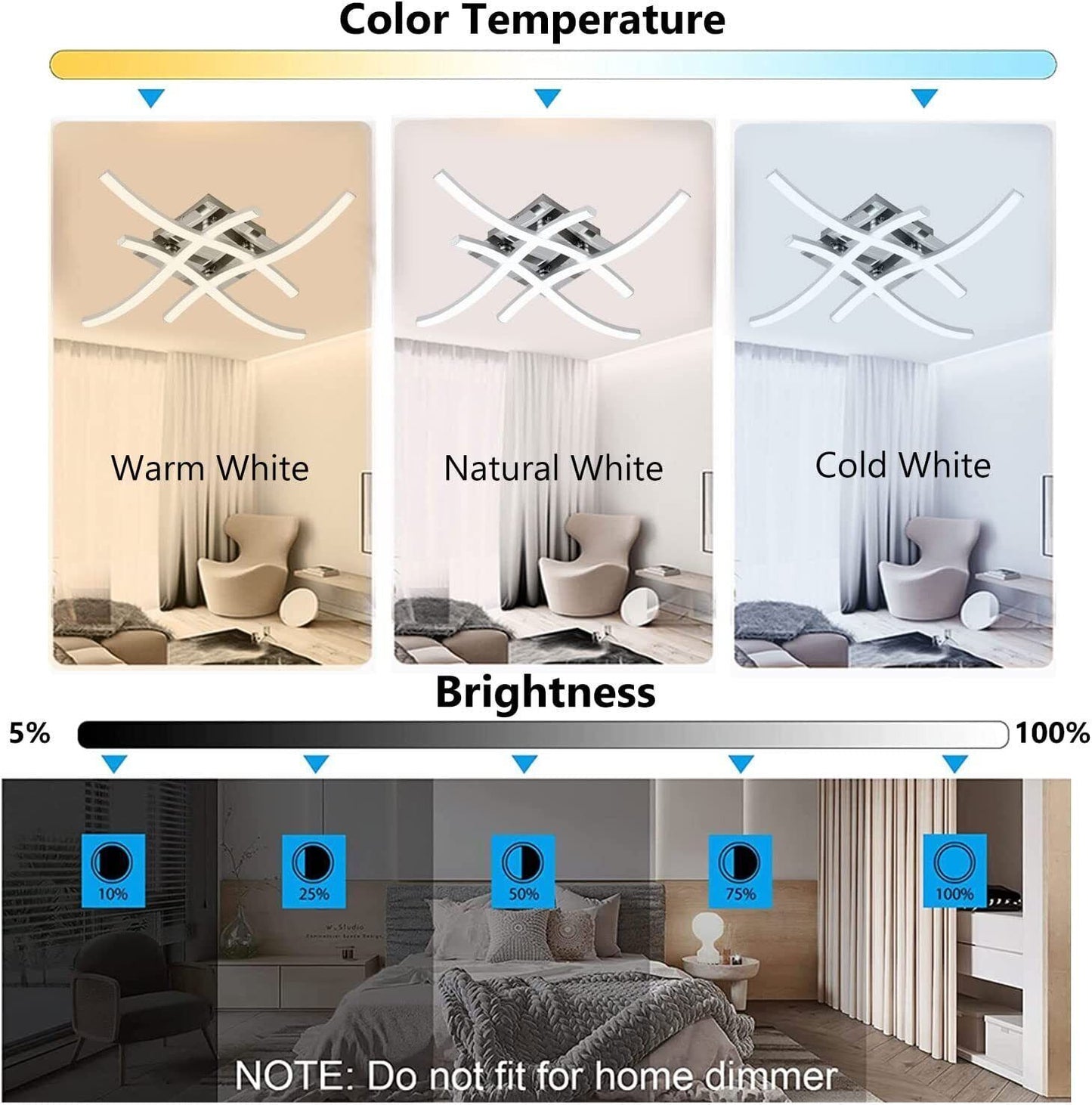 Modern LED Ceiling Light - 4-Wave Design Pendant Lamp for Kitchen, Living Room, and Bedroom