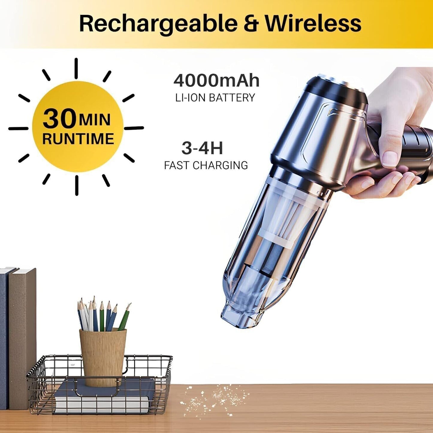 Cordless 3-in-1 Car Vacuum Cleaner – Powerful 95000PA Wet/Dry Handheld Vacuum with Blower & Pump, USB Rechargeable