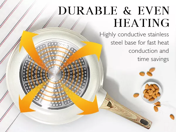 Non-Stick Frying Pan Set (20cm, 24cm, 28cm) – Non-Toxic Granite Skillets with Ergonomic Handle & Glass Lid