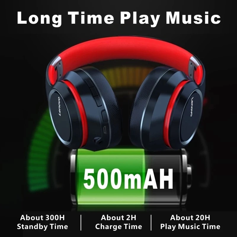 Bluetooth Over-Ear Earphones HD200 Foldable Wireless Headphones Noise Cancelling