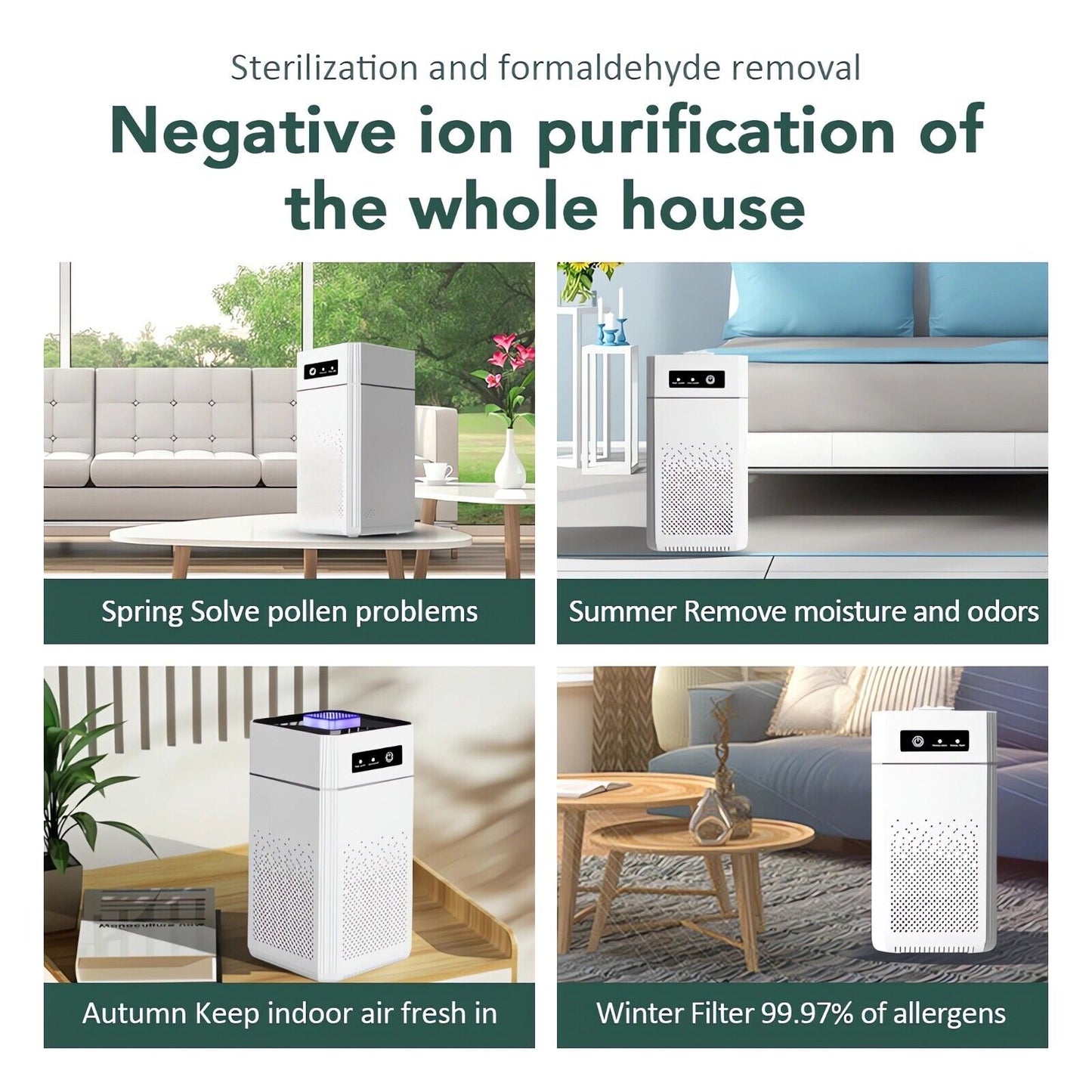 Medical-Grade HEPA Air Purifier for Home – Removes Smoke, Odors, Pet Dander & Allergens | Quiet & Compact