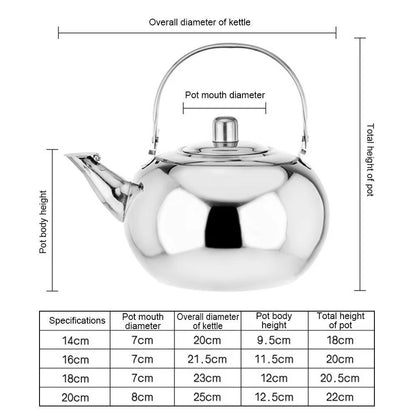 Stainless Steel Water Kettle with Infuser Filter – Tea & Coffee Kettle with Anti-Scald Handle