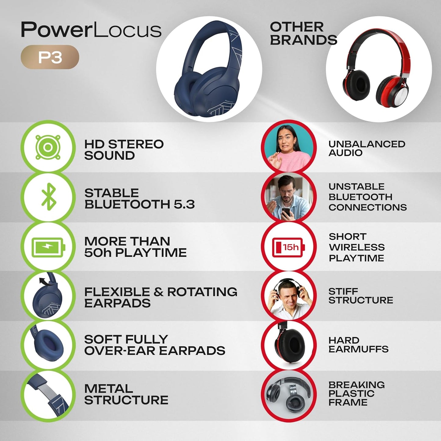 Bluetooth Headphones Over-Ear | 50-Hour Playtime, 4 EQ Modes, Hi-Fi Stereo Sound, and Lightweight Foldable Design