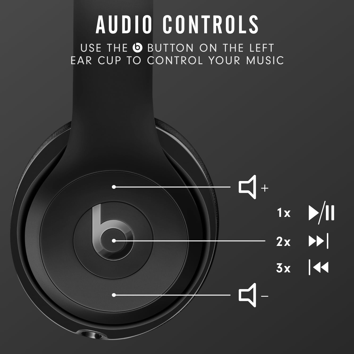 Solo3 Wireless On-Ear Headphones - Apple W1 Headphone Chip, Class 1 Bluetooth, 40 Hours of Listening Time - Black (Latest Model)