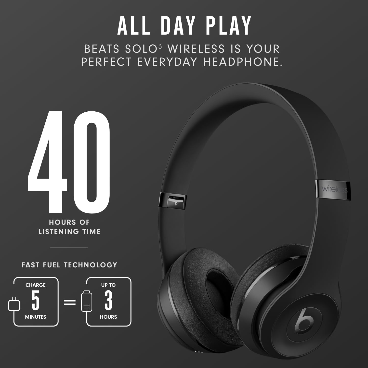 Solo3 Wireless On-Ear Headphones - Apple W1 Headphone Chip, Class 1 Bluetooth, 40 Hours of Listening Time - Black (Latest Model)