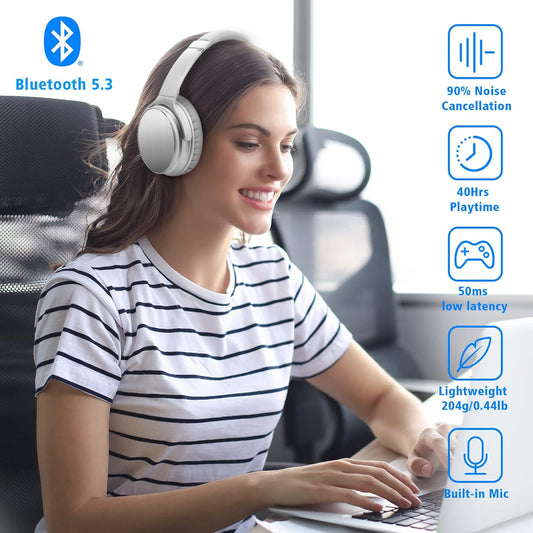Nicecomfort 25Pro Active Noise Cancelling Headphones Wireless,Bluetooth V5.3 Headset with Game Mode