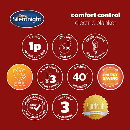 Comfort Control Electric Blanket Double - Heated Electric Underblanket with 3 Heat Settings, Fast Heat Up, Overheat Protection and Easy Fit Straps - Machine Washable - Double 135X120Cm