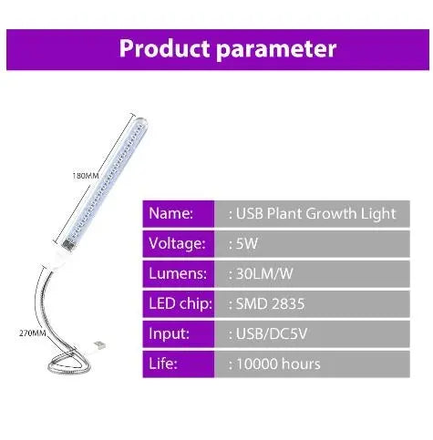 5V LED Grow Light Full Spectrum Red & Blue Phyto Grow Lamp - DynamicDrop Hub