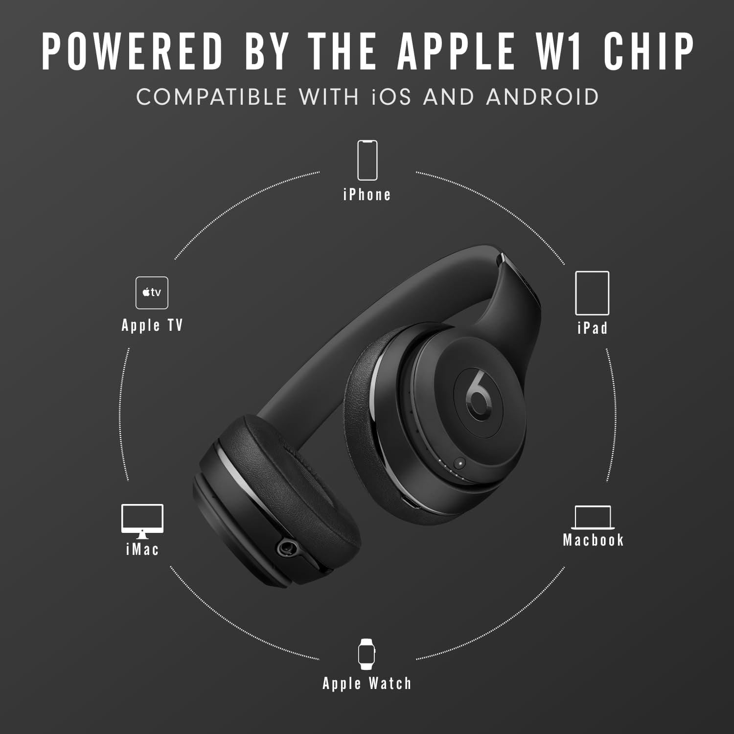 Solo3 Wireless On-Ear Headphones - Apple W1 Headphone Chip, Class 1 Bluetooth, 40 Hours of Listening Time - Black (Latest Model)