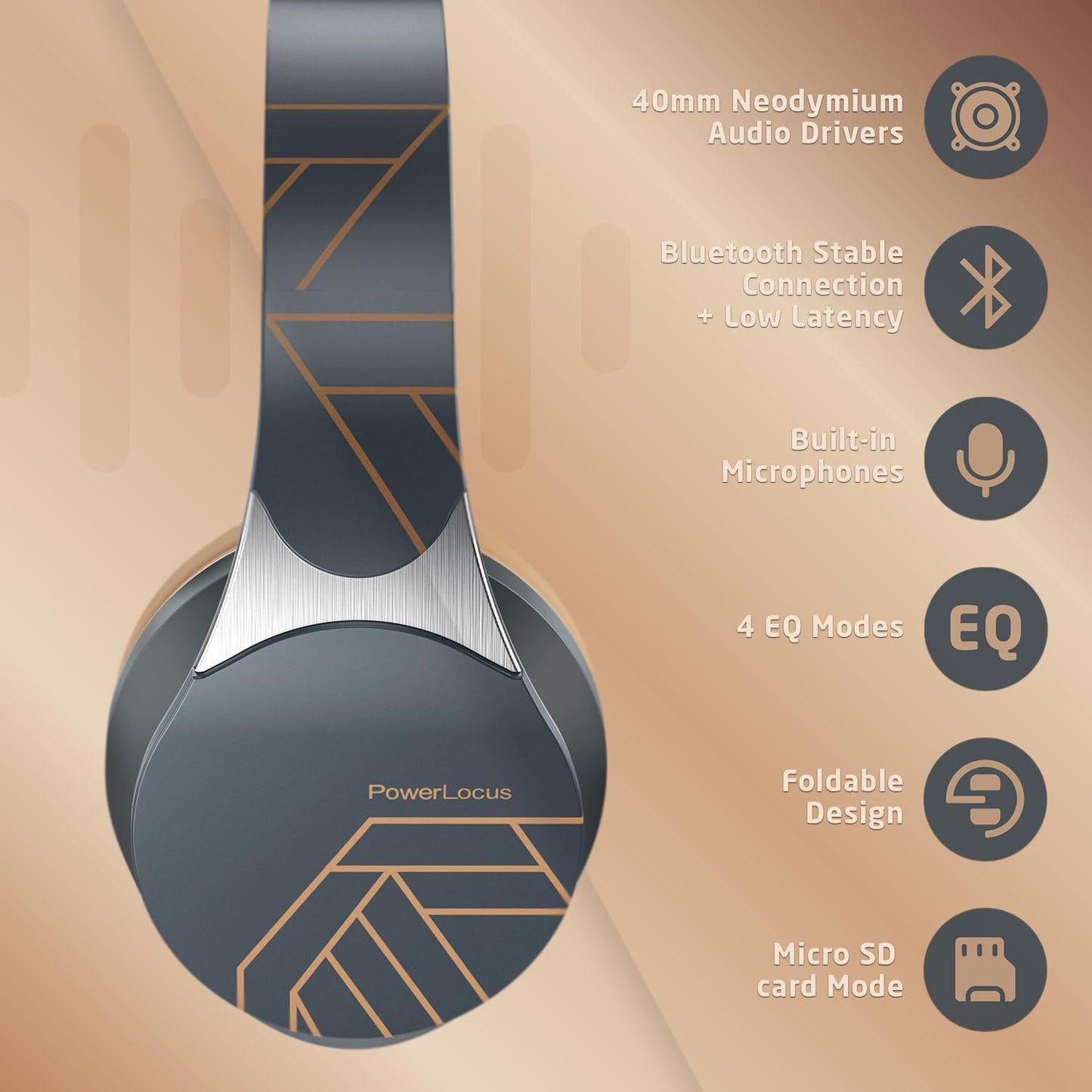 Bluetooth Over-Ear Headphones | 40H Playtime, 4 EQ Modes, Built-in Mic, FM Radio, Micro SD/TF Slot