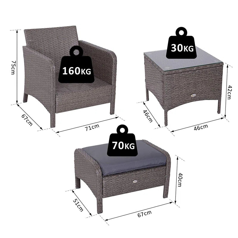 Yatts 2 - Person Outdoor Seating Group with Cushions