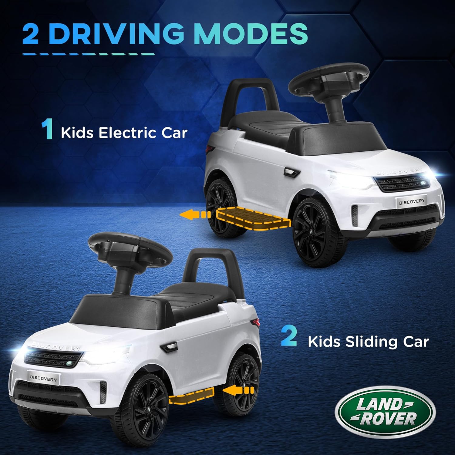 Land Rover Licensed 6V Kids Electric Ride on Car, 2 in 1 Sliding Car Battery Powered Car with Headlights Music Horn, for 18-60 Months