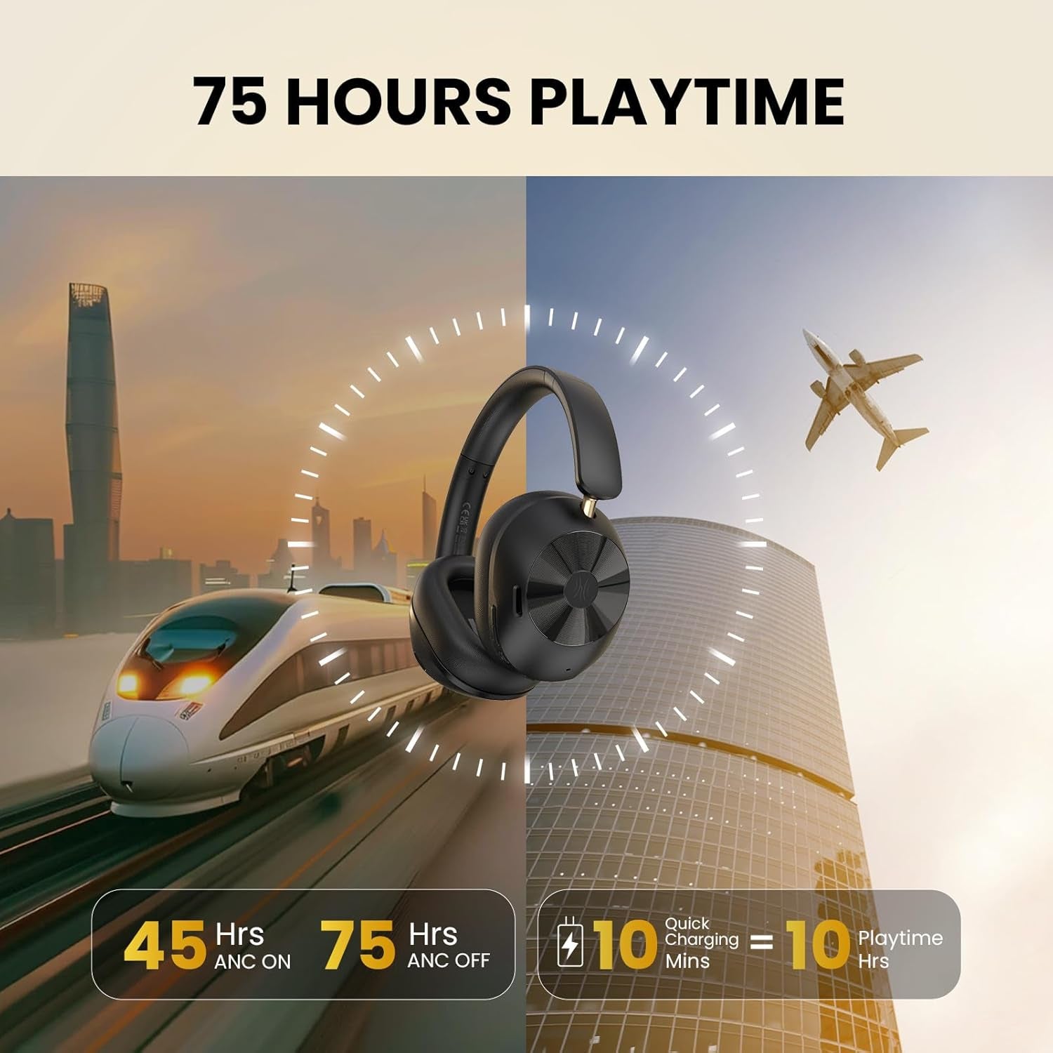OneOdio Focus A5 Hybrid Active Noise Cancelling Headphones