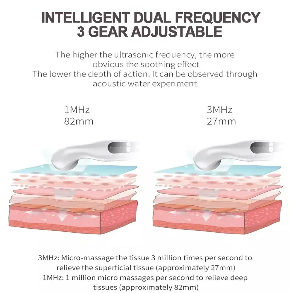 Ultrasound Physiotherapy Device Arthritis Physical Therapy Waist Arm Body Pain Relief Muscle Stimulator Massager Machine