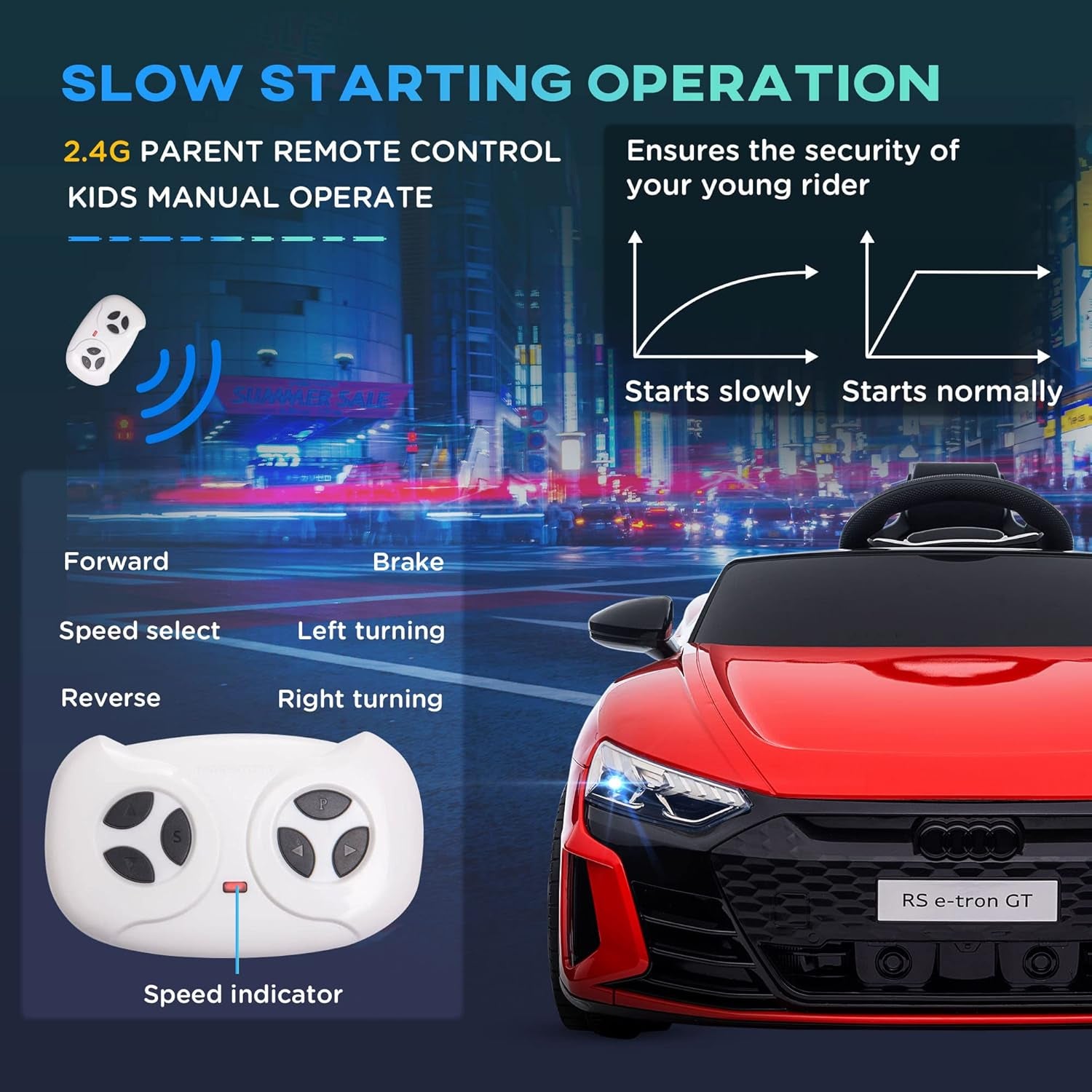 Audi RS E-Tron GT Licensed Electric Cars for Kids Electric Ride-Ons 12V Battery Powered Toy W/Remote Control Music, for 3-5 Years, Red