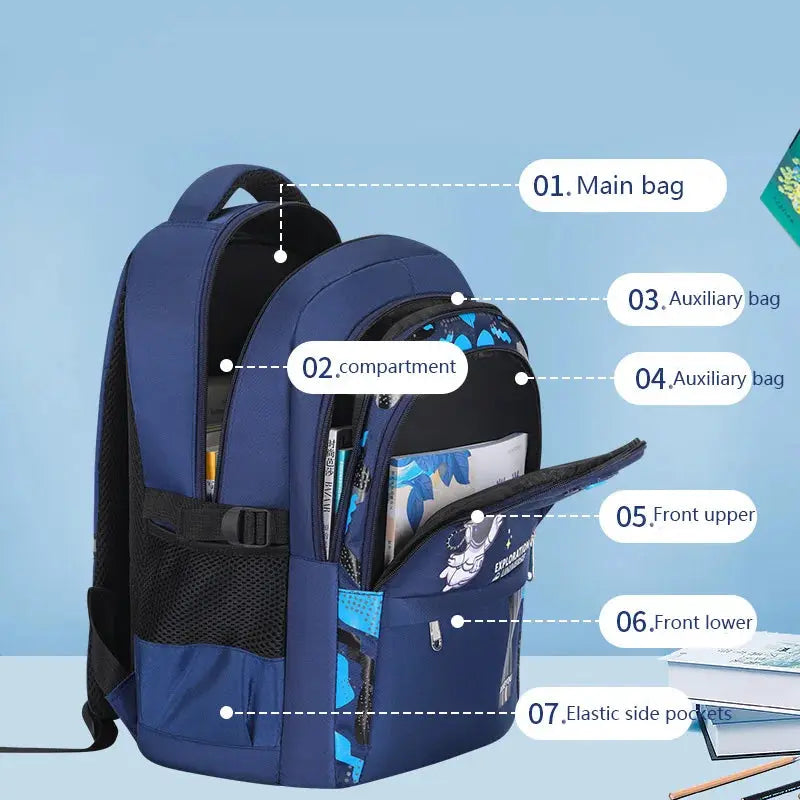 Backpack for Boys & Girls - Children Teens Elementary School Bag - DynamicDrop Hub