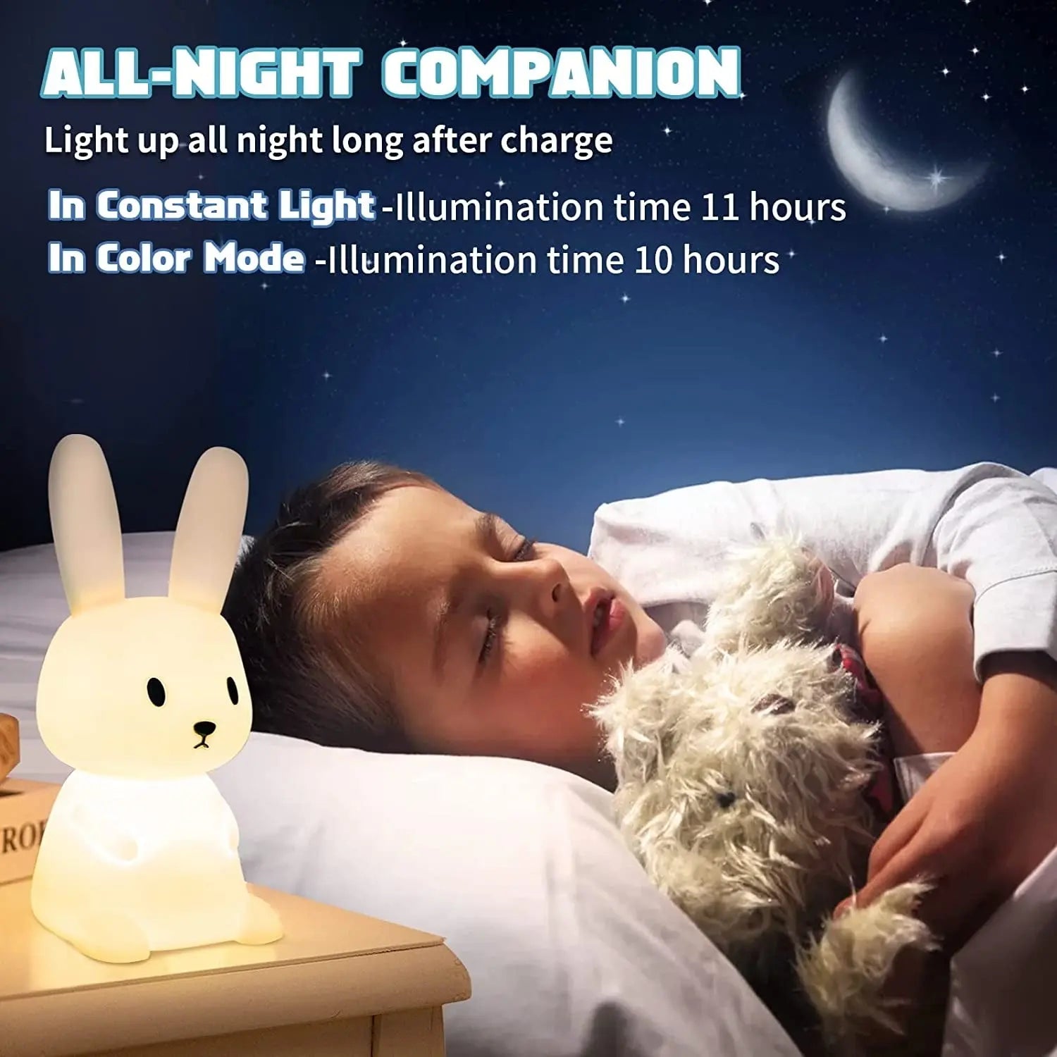 Bunny Baby Night Light, Kids USB Charging Bedroom Light, Night Lamp Cute Animal - DynamicDrop Hub