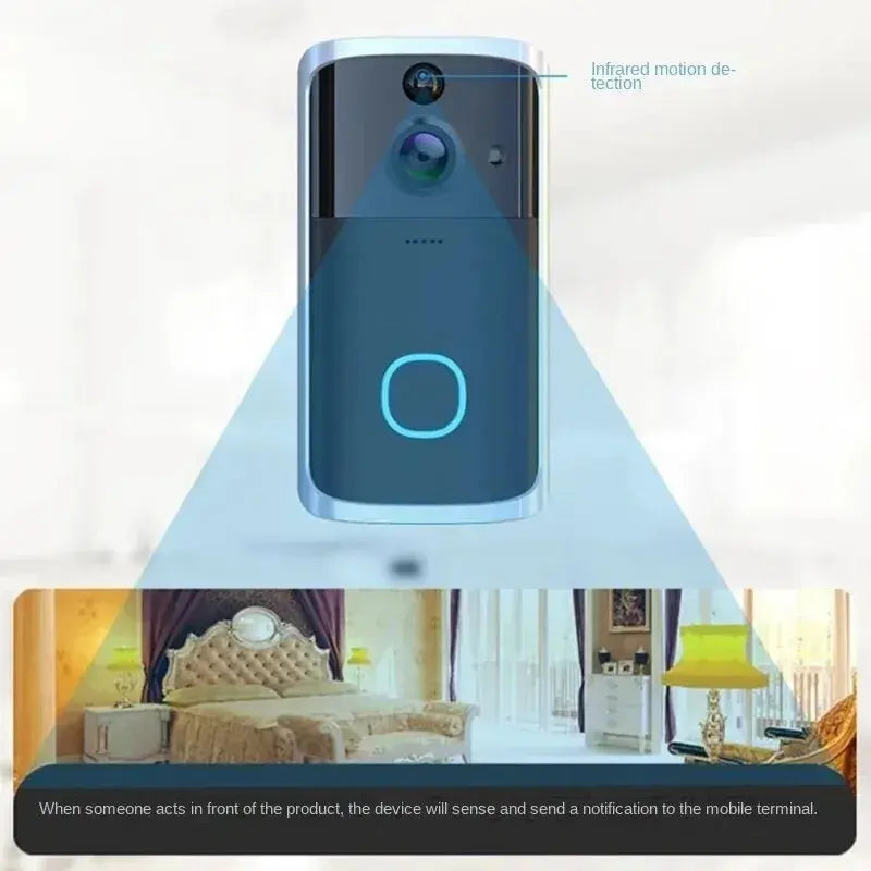 Doorbell Camera Wifi Smart Home Video Door Bell Wireless 2-Way Audio PIR Motion Detection - DynamicDrop Hub