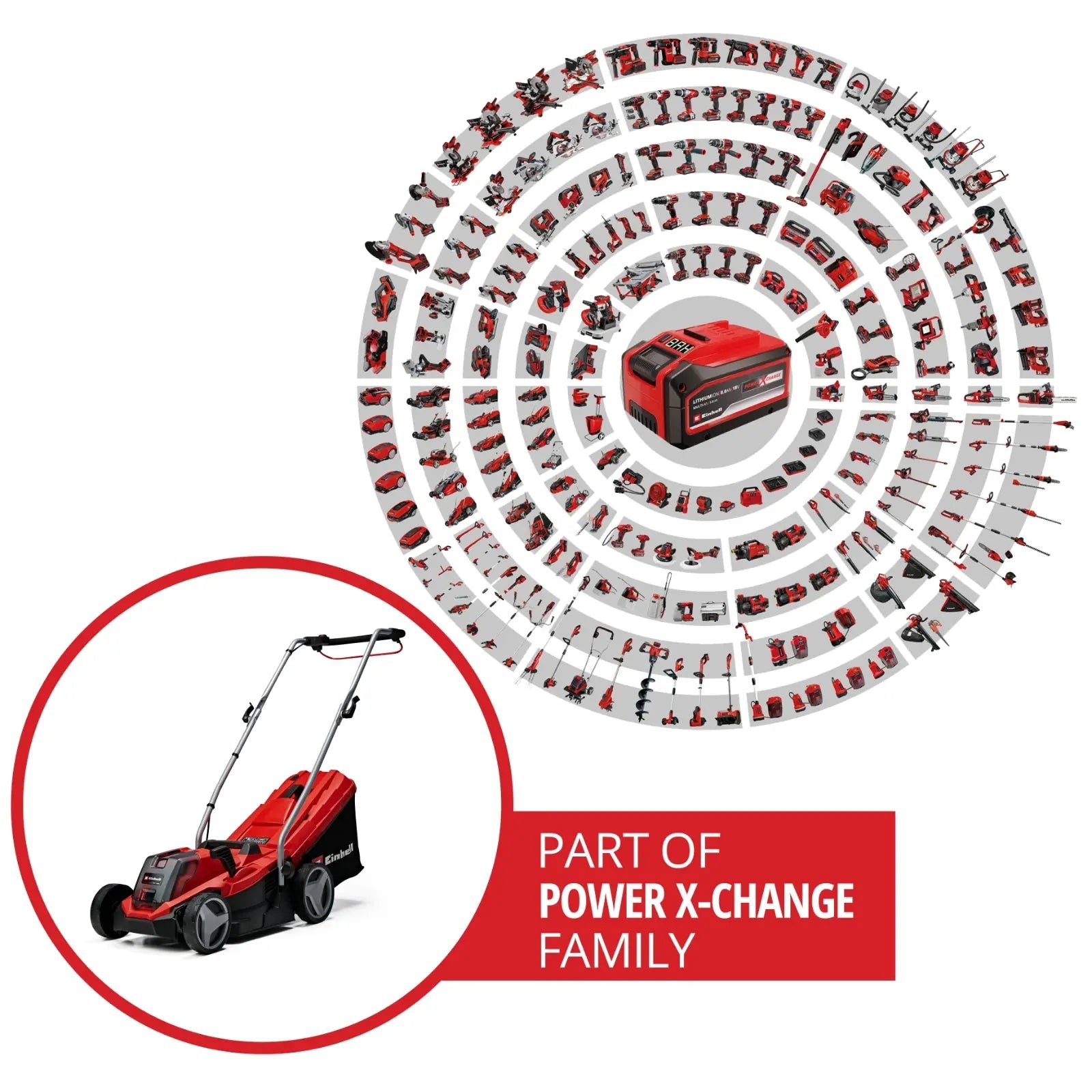 Einhell Cordless Lawnmower 33Cm Power X-Change with Battery and Charger GE-CM 18 - DynamicDrop Hub