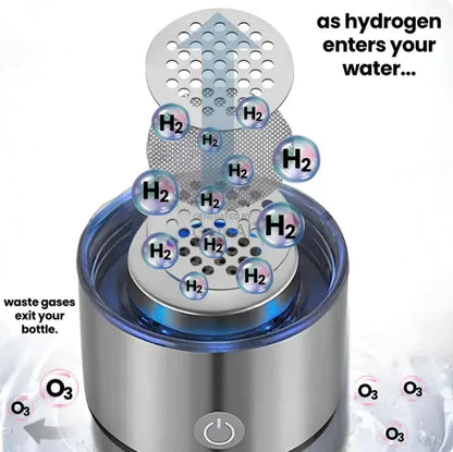 Hydrogen Rich Water Bottle - DynamicDrop Hub