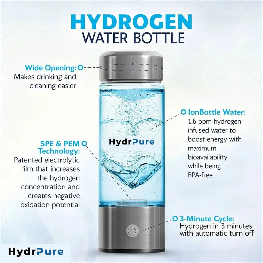 Hydrogen Rich Water Bottle - DynamicDrop Hub