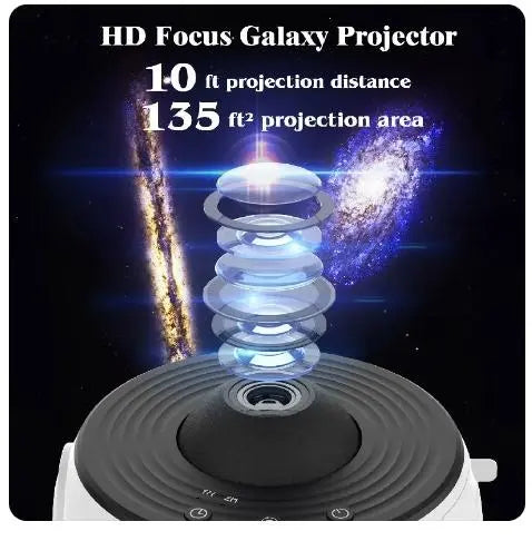 LED Galaxy Projector 360° Night Light - DynamicDrop Hub