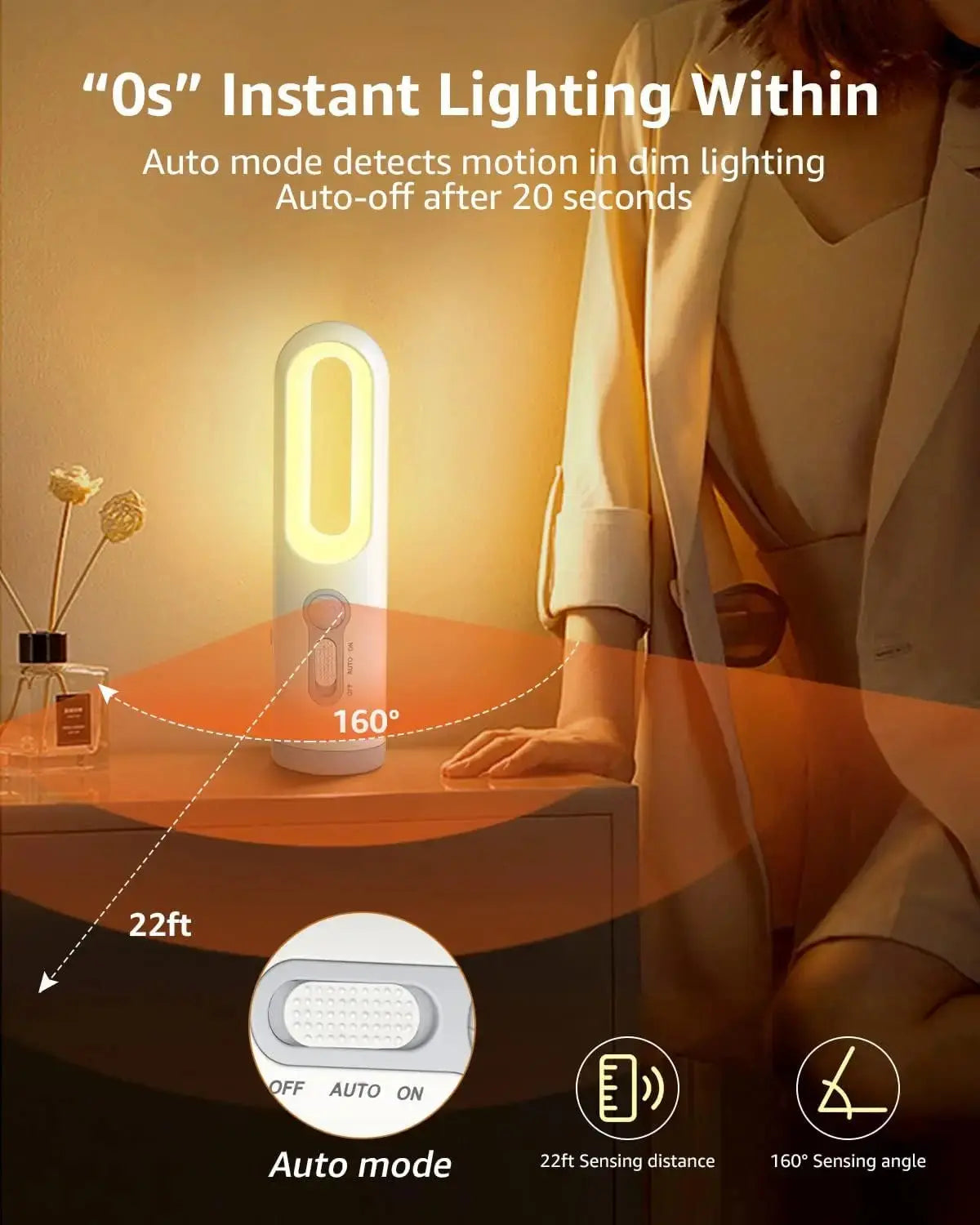 LED Motion Sensor Night Light 2 in 1 Portable Flashlight with Dusk to Dawn Sensor for Bedroom, Bathroom, Reading, Camping - DynamicDrop Hub