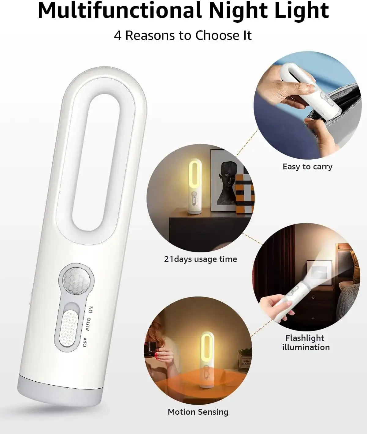 LED Motion Sensor Night Light 2 in 1 Portable Flashlight with Dusk to Dawn Sensor for Bedroom, Bathroom, Reading, Camping - DynamicDrop Hub