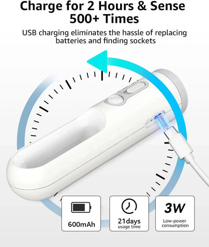 LED Motion Sensor Night Light 2 in 1 Portable Flashlight with Dusk to Dawn Sensor for Bedroom, Bathroom, Reading, Camping - DynamicDrop Hub