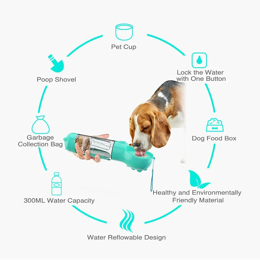 Pet Dog Water Bottle Travel Portable Drinking Water Dispenser with Poo Bags - DynamicDrop Hub