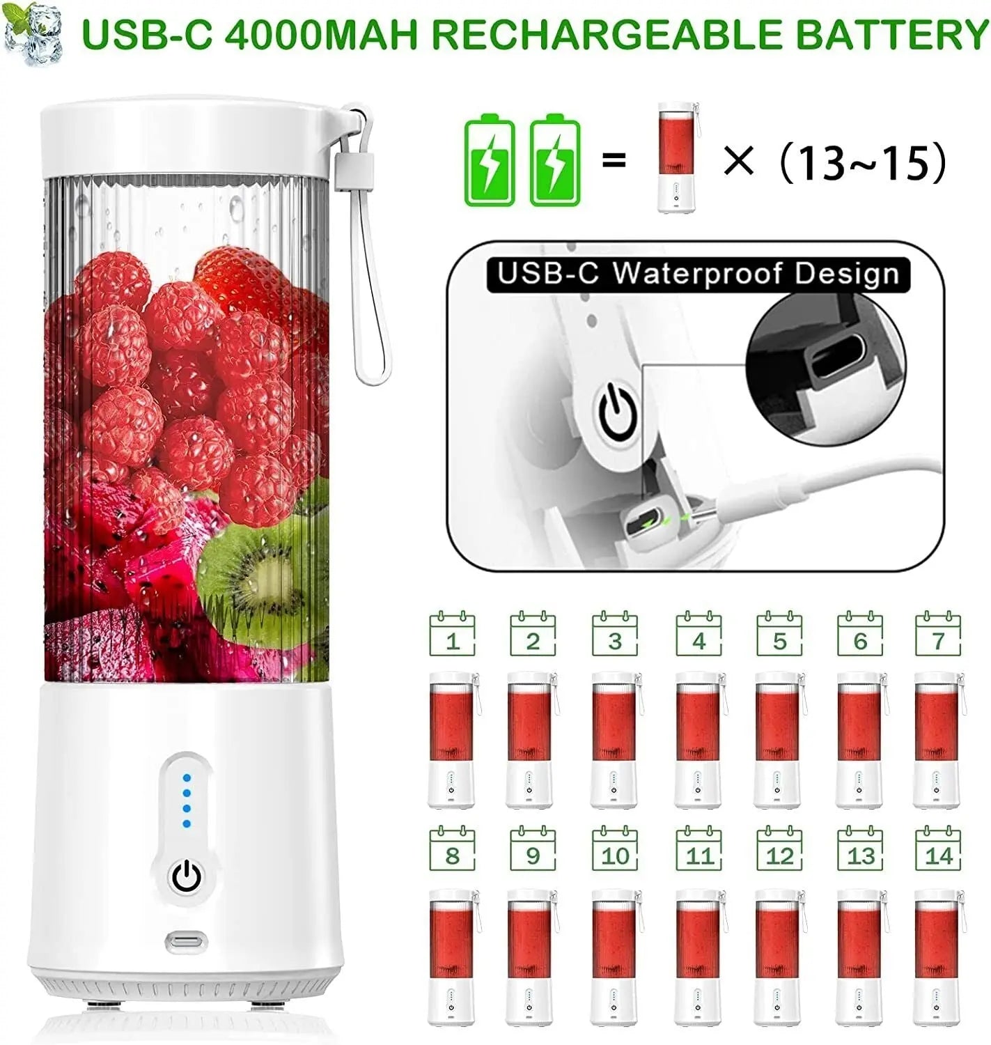 Portable Blender Juicer Cup, Bpa-Free USB Rechargeable Fruit Smoothie Mixer - DynamicDrop Hub