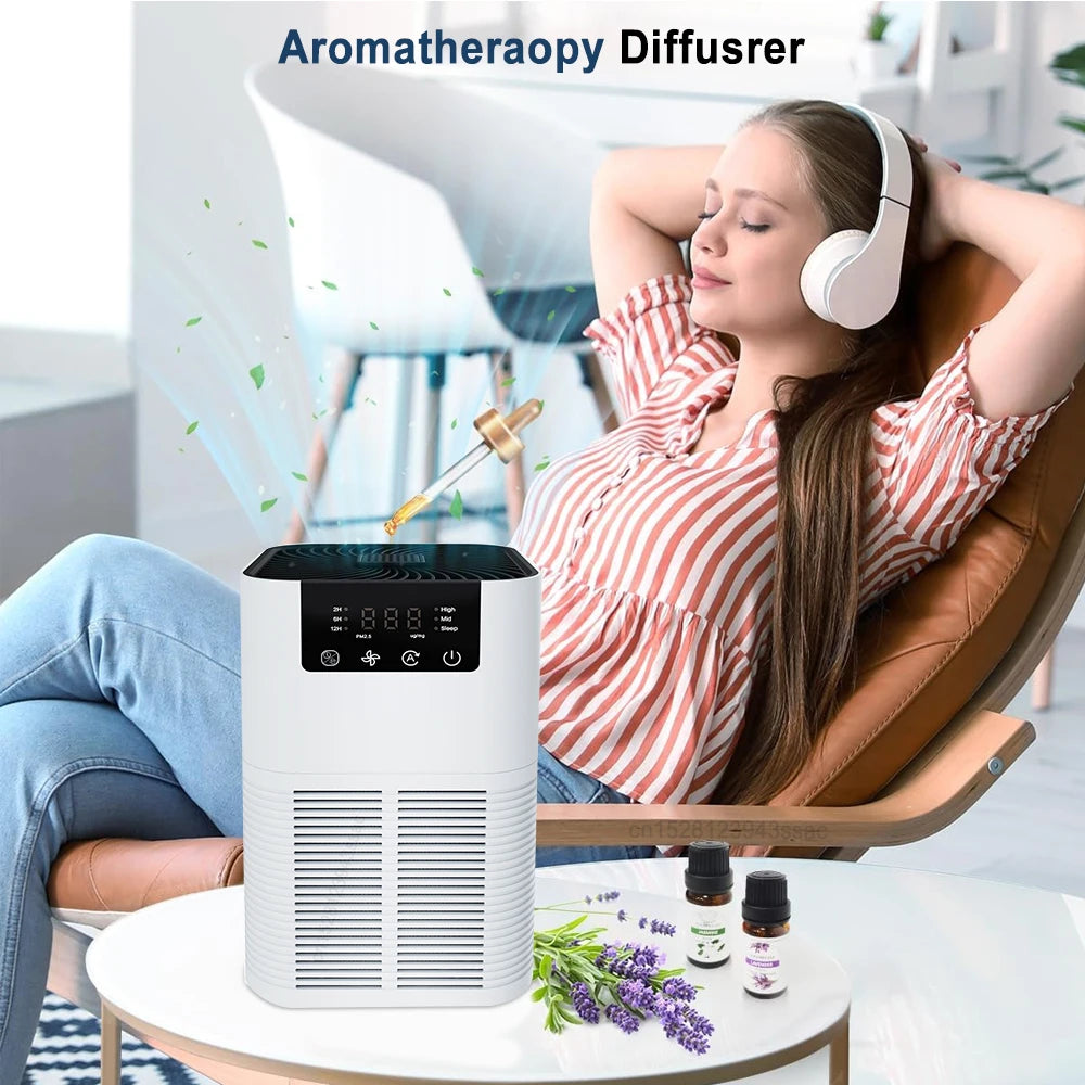 HEPA Air Purifier with Aromatherapy – Negative Ion Generator & Quiet Operation for Smoke, Odor, Dust & Pets – Home Air Cleaner with Essential Oil Tray