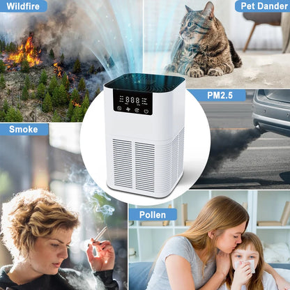 HEPA Air Purifier with Aromatherapy – Negative Ion Generator & Quiet Operation for Smoke, Odor, Dust & Pets – Home Air Cleaner with Essential Oil Tray