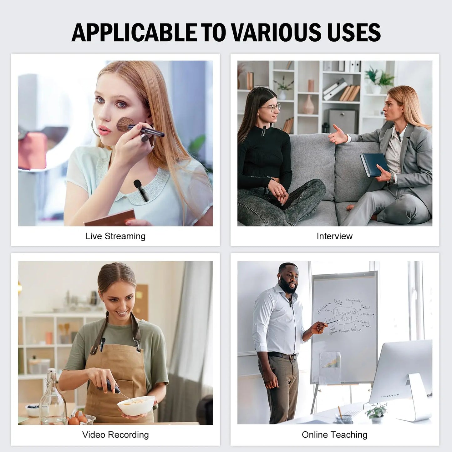 Basix Wireless Lavalier Microphone – The Ultimate Audio Companion for Creators!