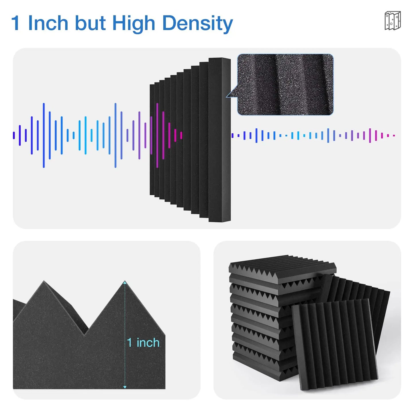 12 Pack Self-Adhesive Acoustic Panels – 1x12x12 Inch High-Density Soundproof Foam, Quick-Recovery Noise Reduction Wall Panels