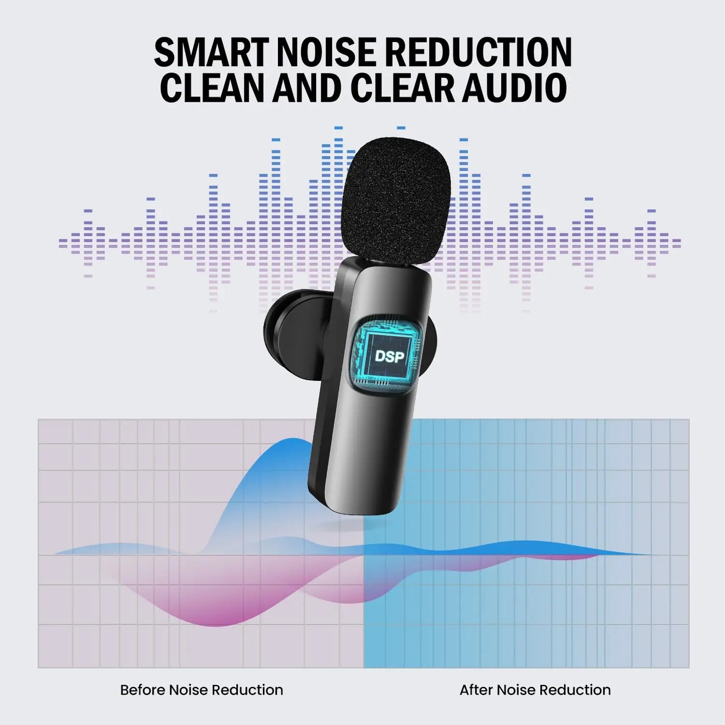 Basix Wireless Lavalier Microphone – The Ultimate Audio Companion for Creators!