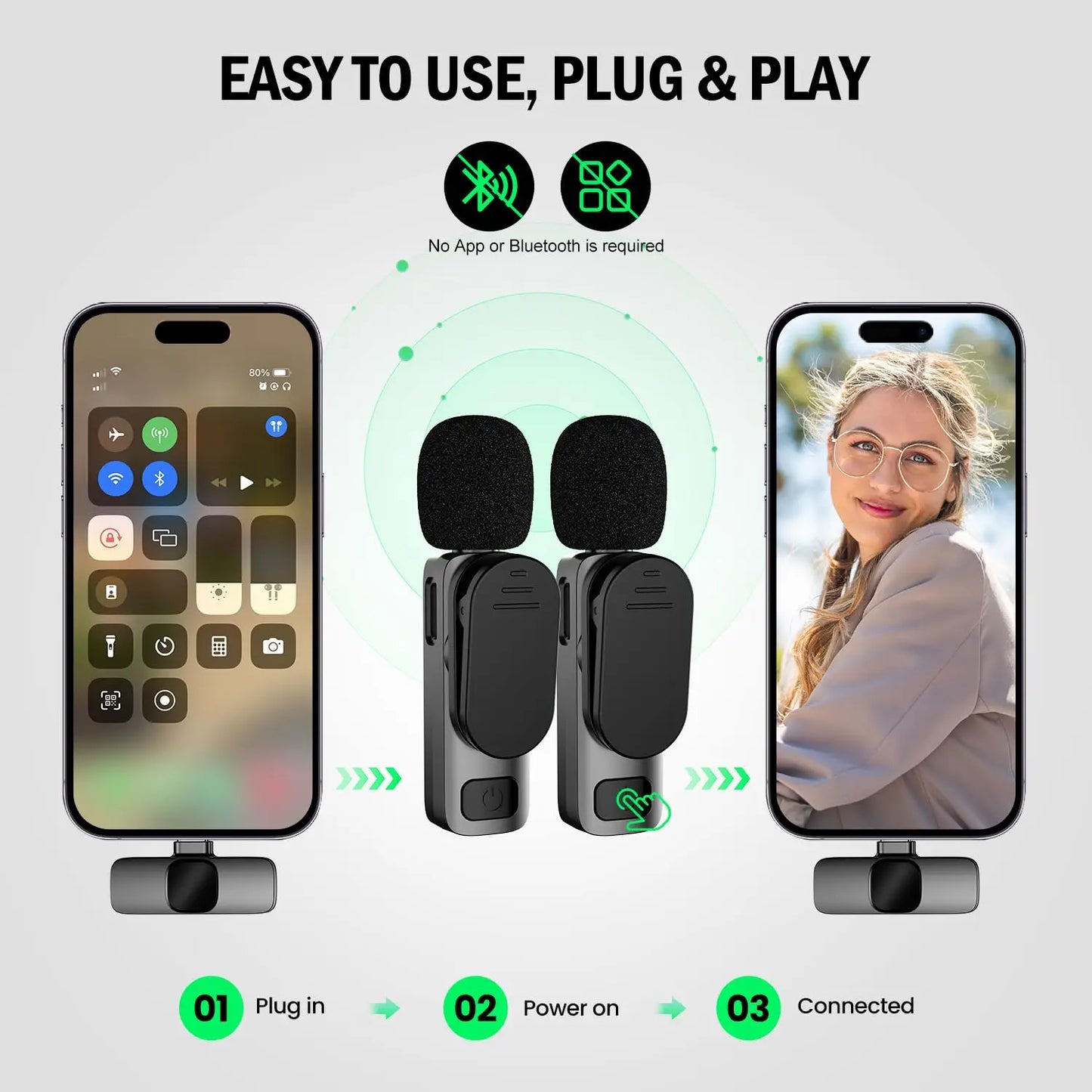 Basix Wireless Lavalier Microphone – The Ultimate Audio Companion for Creators!