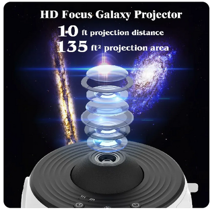 LED Galaxy Projector 360° Night Light