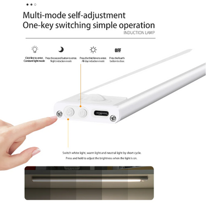 Elegant Modern LED Wall Lamp – Sleek, Energy-Efficient Lighting for Bedrooms & Living Rooms