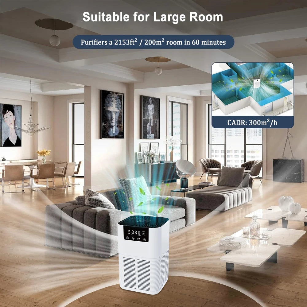 HEPA Air Purifier with Aromatherapy – Negative Ion Generator & Quiet Operation for Smoke, Odor, Dust & Pets – Home Air Cleaner with Essential Oil Tray