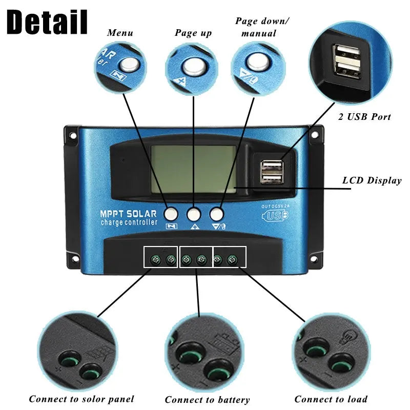 Solar Controller LCD Solar Charge Controller Accuracy Dual USB Solar Panel Battery Regulator - DynamicDrop Hub