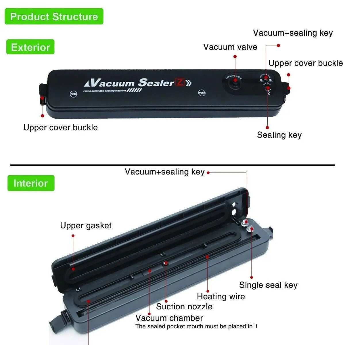 3 in 1 Vacuum Food Sealer Machine Automatic Manual Vacum Sealer Dry/Wet+ 10Bags - DynamicDrop Hub