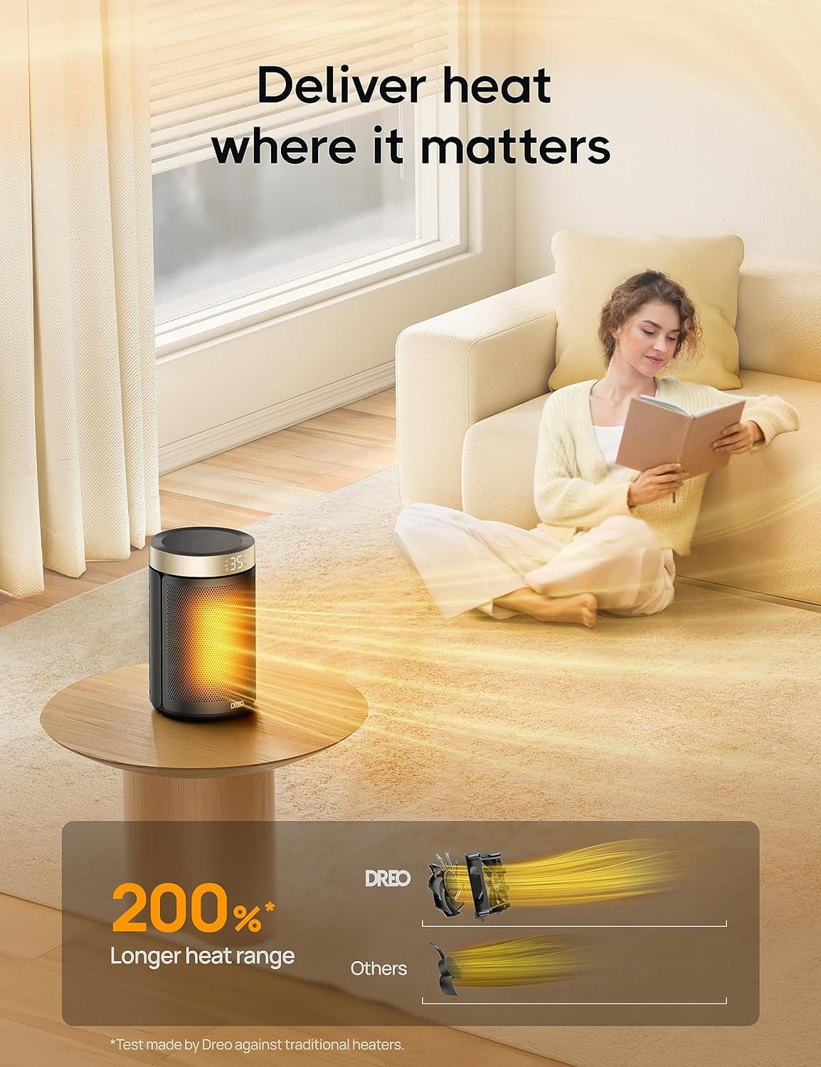 Electric Heater, 1500W Energy Efficient Space Silent Room Heater, Portable Ceramic Fan Heaters, Thermostat 3 Modes 12H Timer, Overheat & Tip over Protection, for Bedroom, Atom 316, Gold