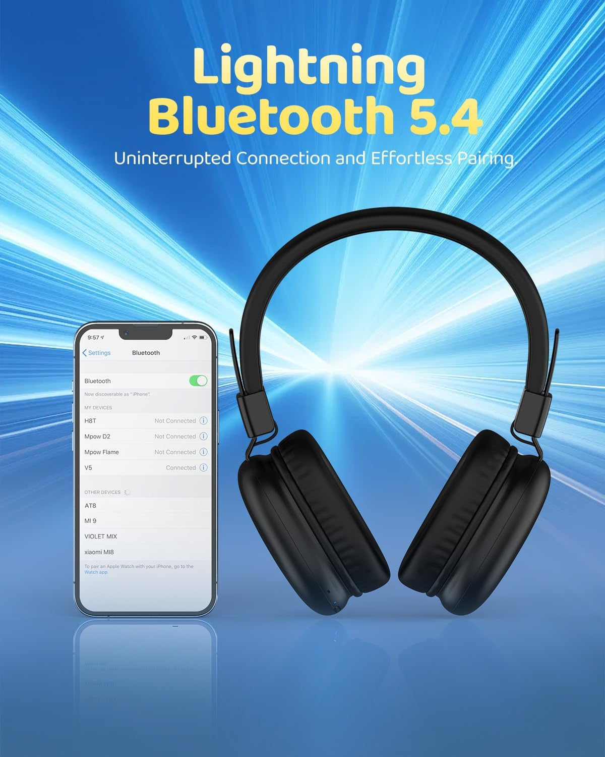 Kids Wireless Bluetooth Headphones | 50-Hour Playtime, Safe Volume 85/94dB, Stereo Sound, Foldable Design for School, Travel, and Play