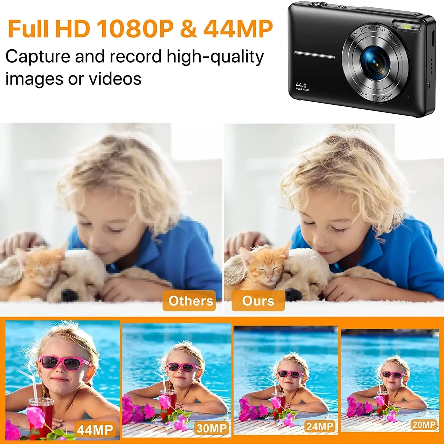 HD 1080P Digital Camera – Compact 44MP Camera with 2.4-Inch LCD Screen, 16X Zoom, and Rechargeable Battery