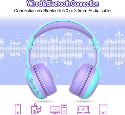 Bluetooth Kids Headphones with 85Db Limited Volume, Children'S Wireless Bluetooth Headphones, Foldable Bluetooth Stereo Over-Ear Kids Headsets