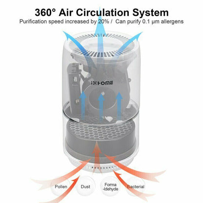 Air Purifier with HEPA & Active Carbon Filter Home Air Cleaner Noise Reduction